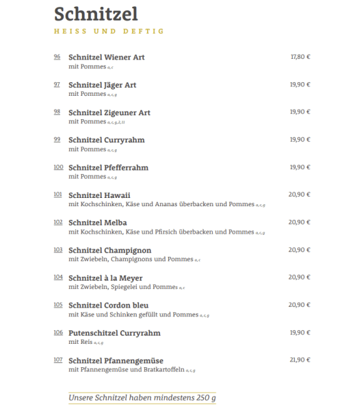 Schnitzel